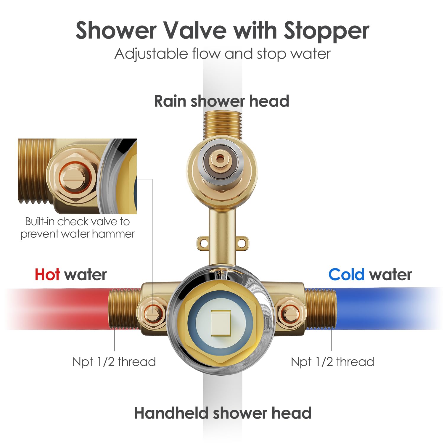 Gabrylly shower arm included for secure overhead installation.
