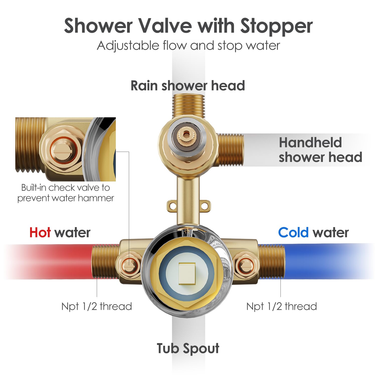 Gabrylly shower bracket and hose for easy installation and versatile mounting.