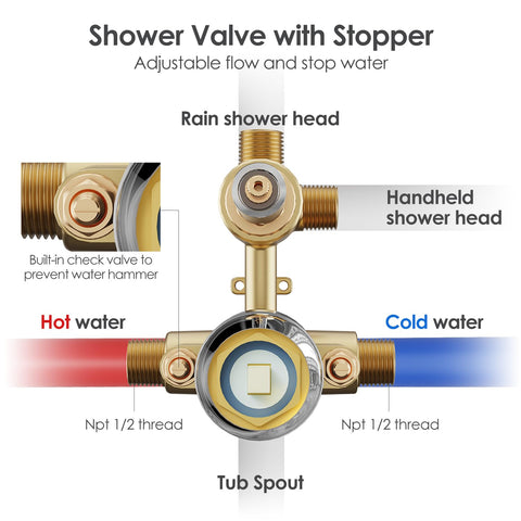 Gabrylly shower bracket and hose for easy installation and versatile mounting.