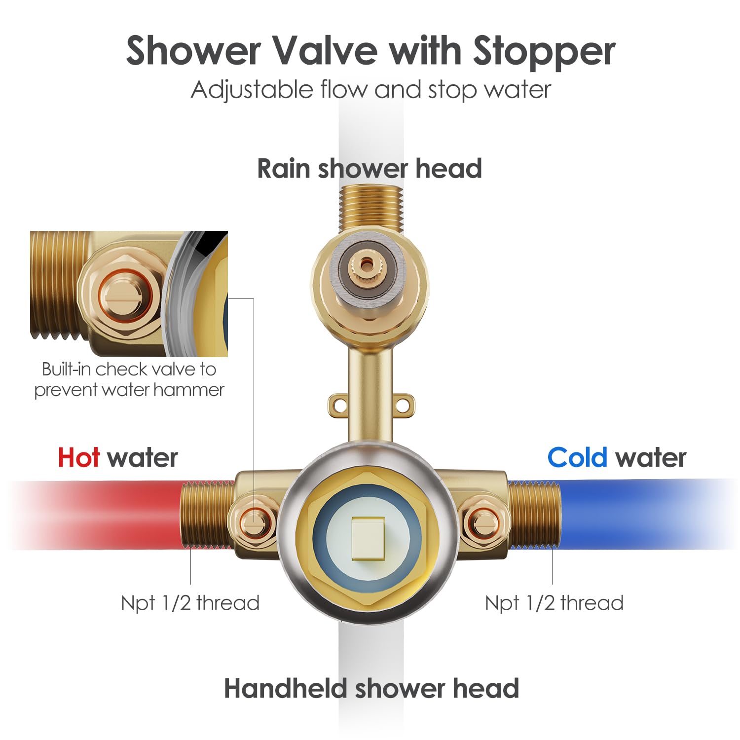 Gabrylly shower hose in metal ensures long-lasting flexibility.