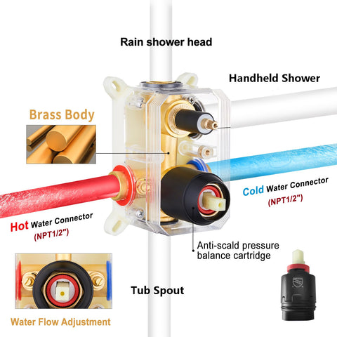 Gabrylly stainless steel shower hose offers flexibility and durability.