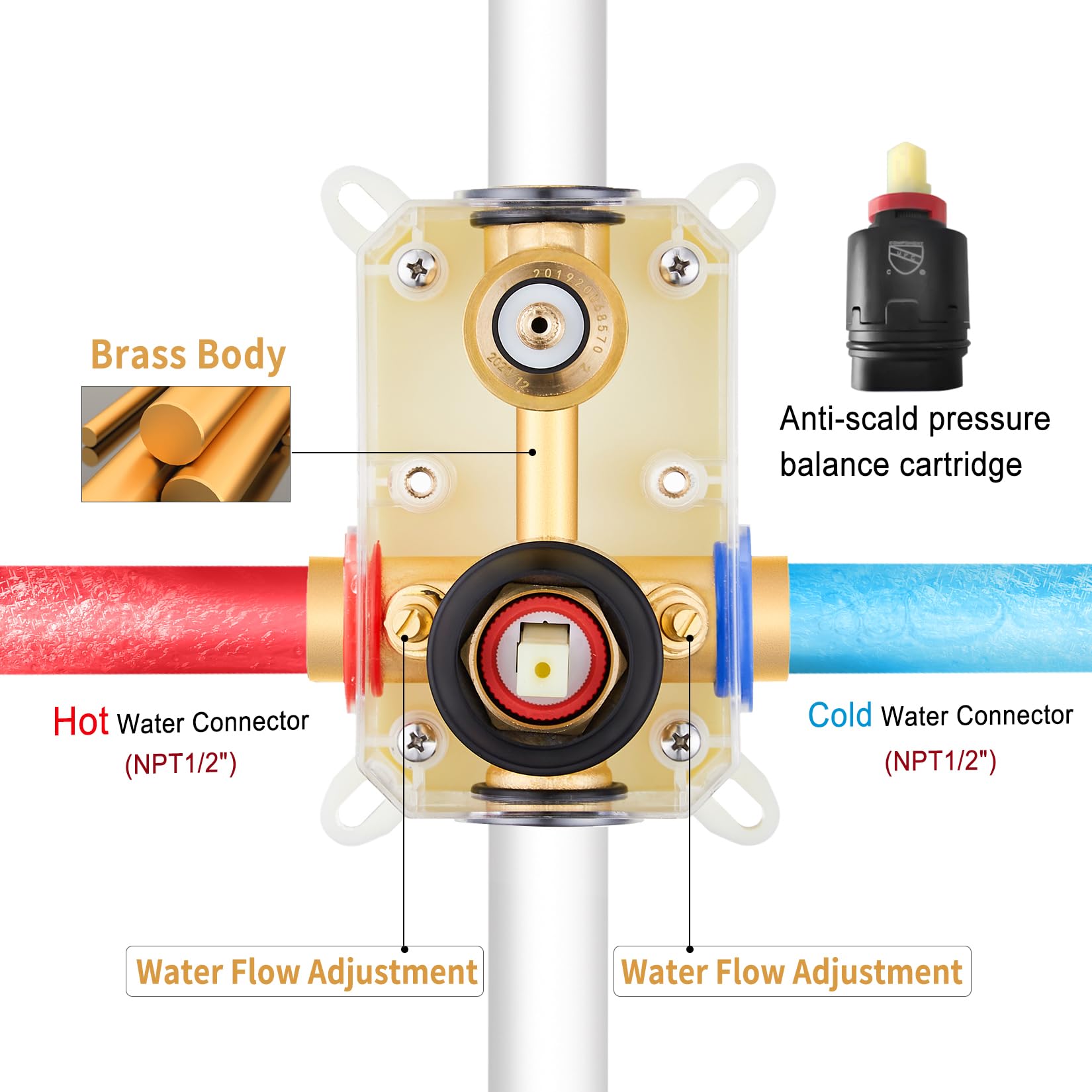 Gabrylly brass valve with 2 way diverter enables quick mode switching