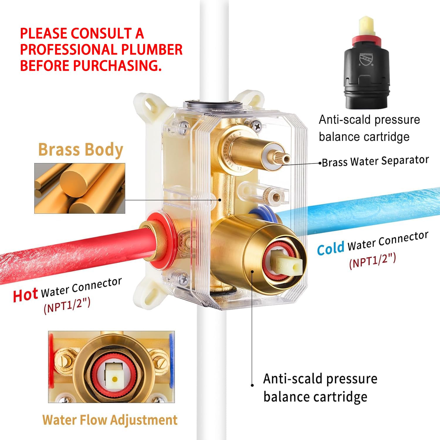 Gabrylly gold two-way diverter for quick mode switching