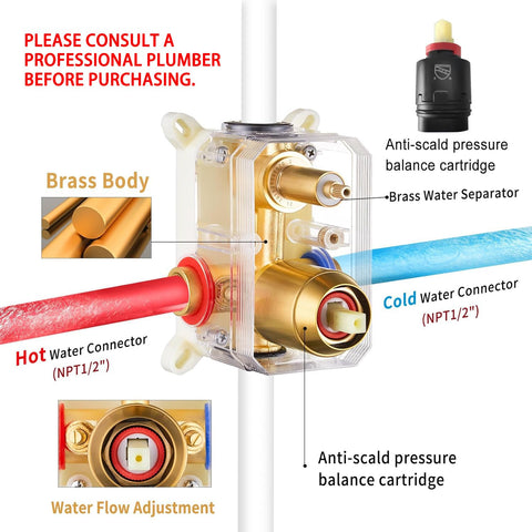 Gabrylly gold two-way diverter for quick mode switching