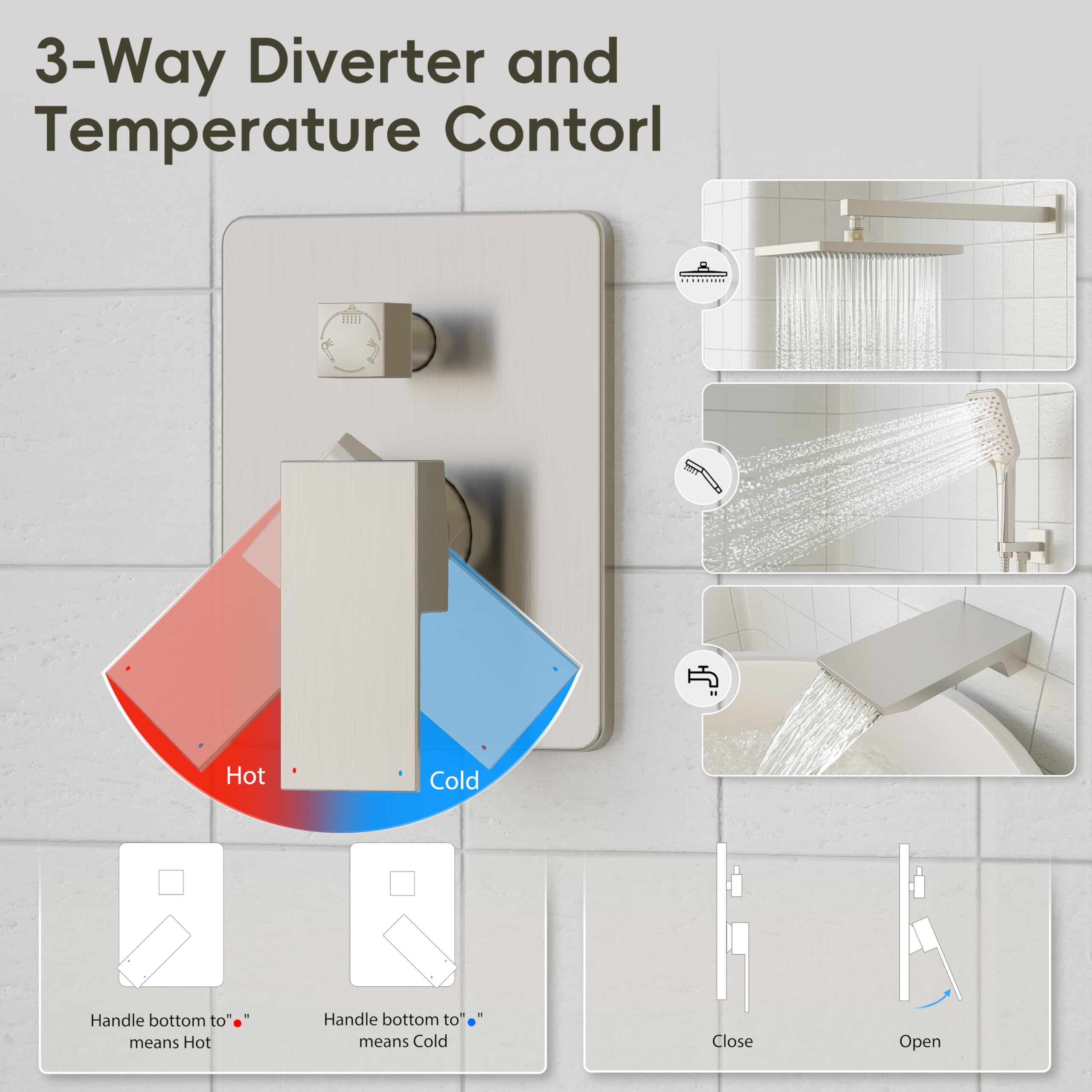 Gabrylly valve assembly enables smooth temperature control and reliable shutoff