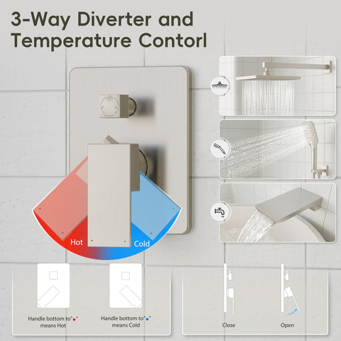 Gabrylly valve assembly enables smooth temperature control and reliable shutoff