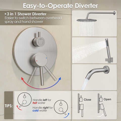 Gabrylly shower system with attachments for versatile installation