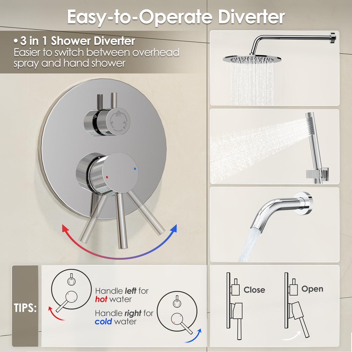 Gabrylly wall-mounted rain shower head set with chrome finish for a sleek look.