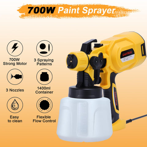 Gabtruk paint sprayer with three nozzles for versatile coatings