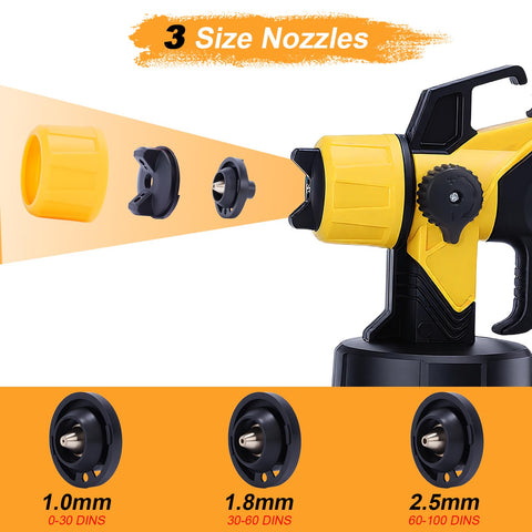 Gabtruk complete safety accessories for DIY and professional projects