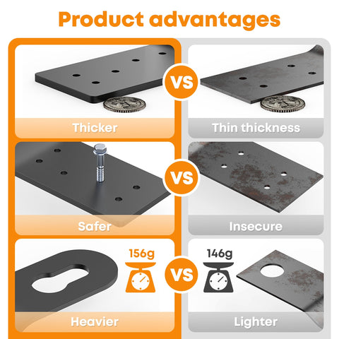 Gadgetzan Five-piece pack of roof anchors for convenient roofing projects.