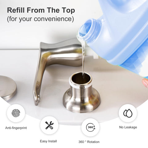 GAGALIFE anti-fingerprint finish keeps the dispenser looking clean