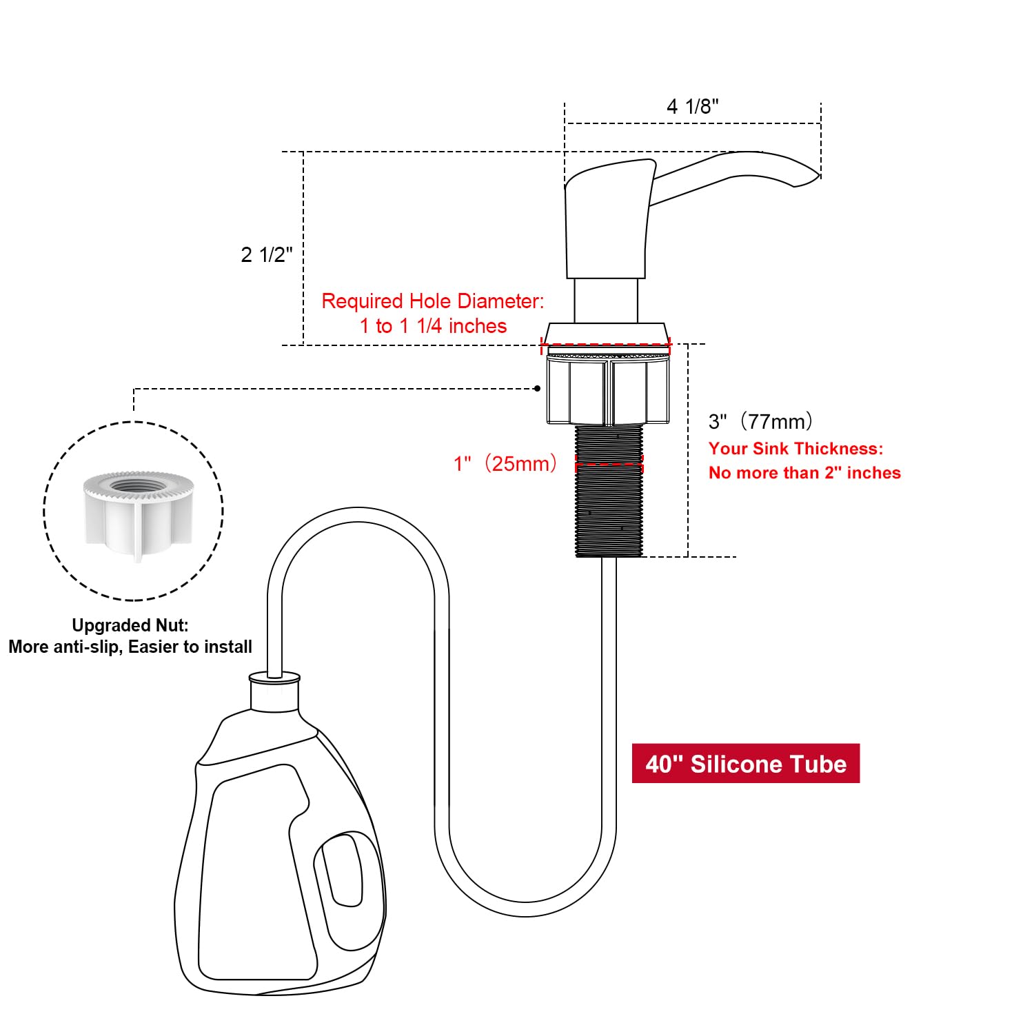 GAGALIFE anti leakage pump head helps prevent spills at the sink.