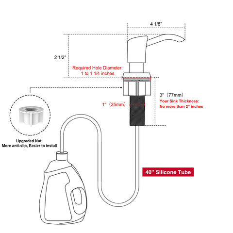 GAGALIFE anti leakage pump head helps prevent spills at the sink.