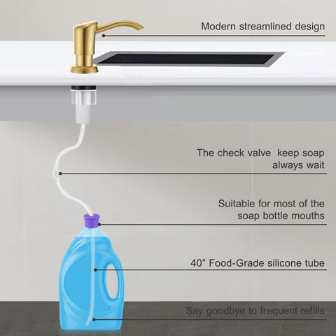 GAGALIFE anti-leakage upgrade keeps your countertop tidy during daily dishwashing tasks.