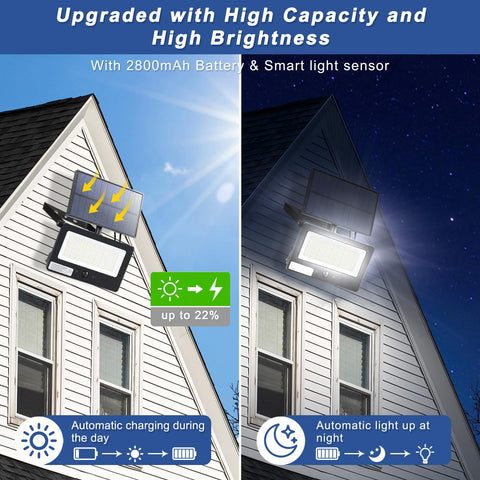 Galavasen solar flood light wall mount setup for secure perimeter lighting.