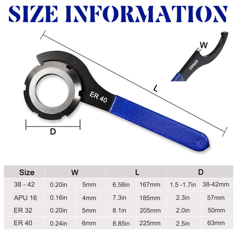 GallopMax coilover spanner ER40 enables efficient adjustments in tight spaces