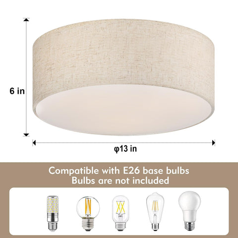 Included installation pack for Galtlap flush mount ceiling light