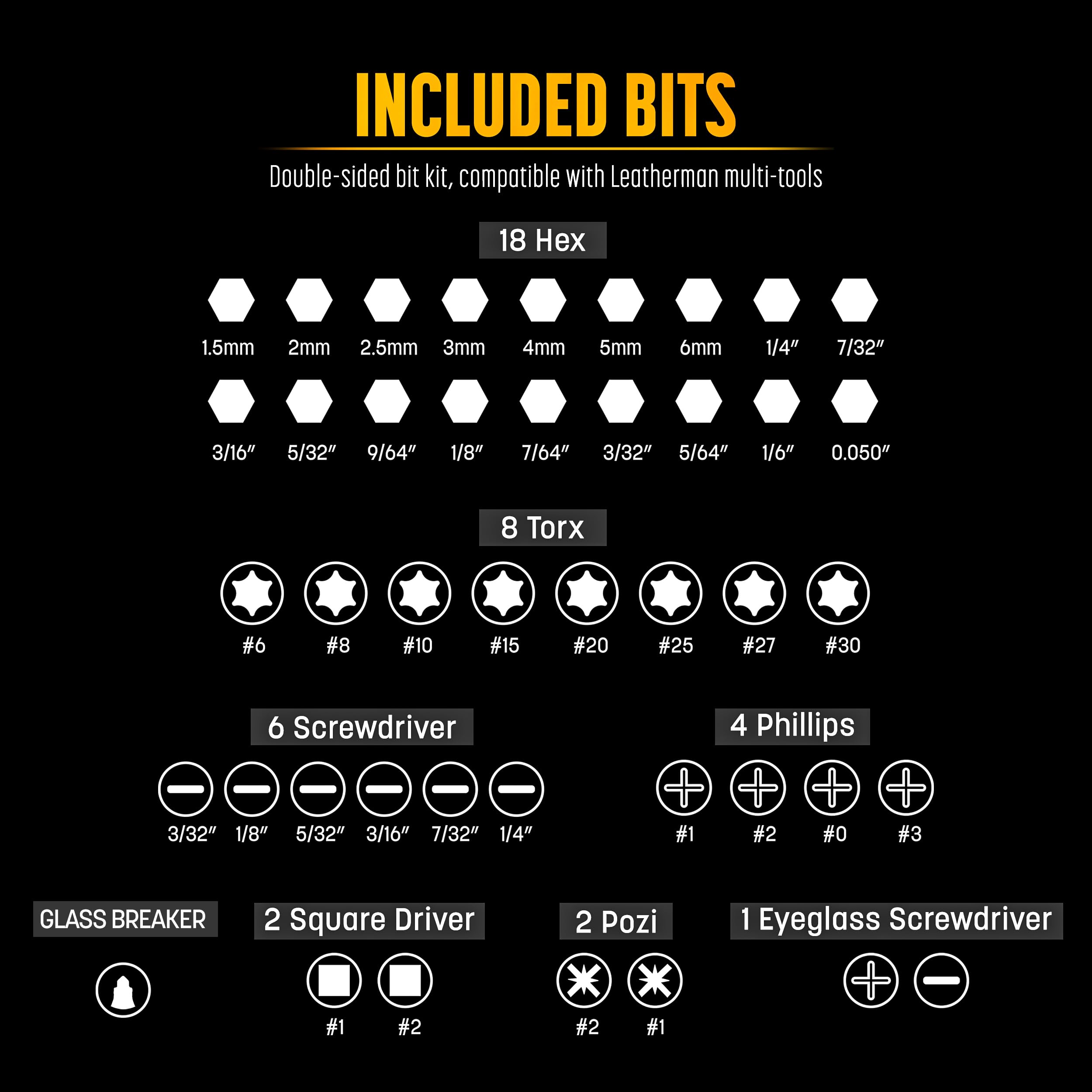 Compact bit holders shown for organized storage