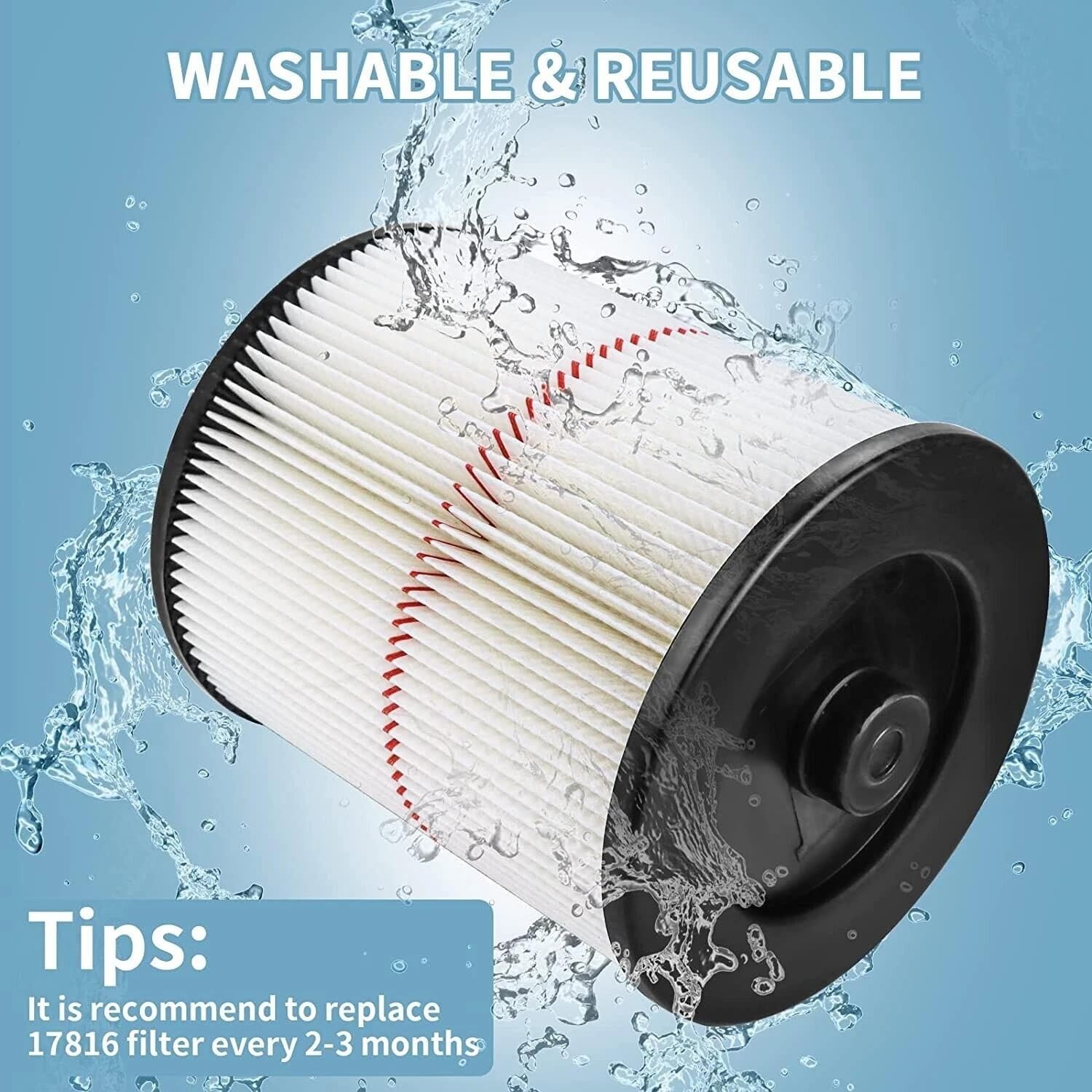 GANGOU 2-pack replacement filter offers easy maintenance and replacement schedule