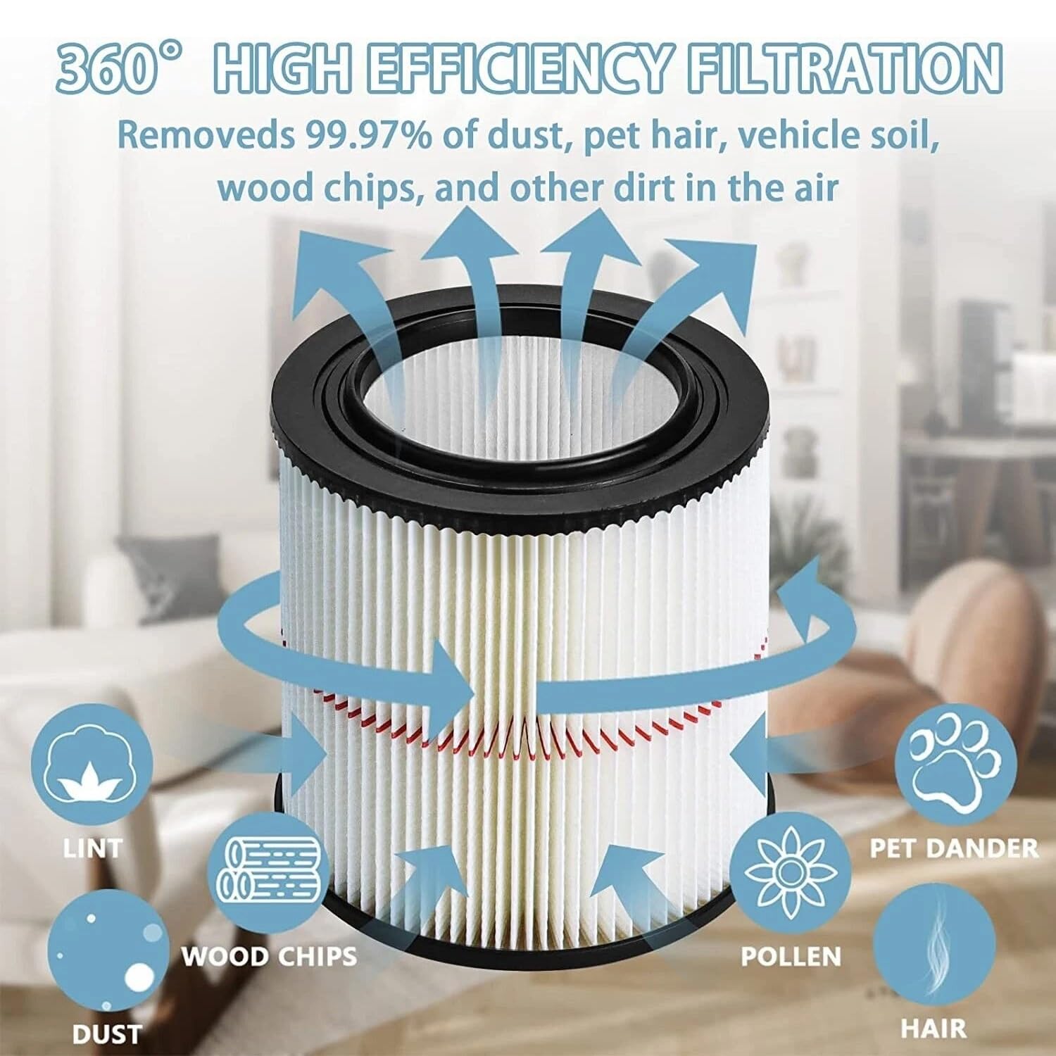 GANGOU replacement filter fits multiple Craftsman vacuums for versatile use