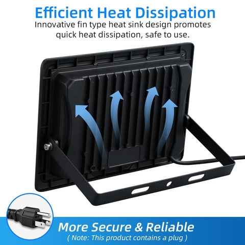 GANGZHIZI 100W flood light IP66 housing highlights rugged, weatherproof performance