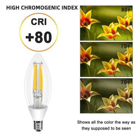 Ganiude E12 warm white bulb saves energy while delivering soft, inviting glow.
