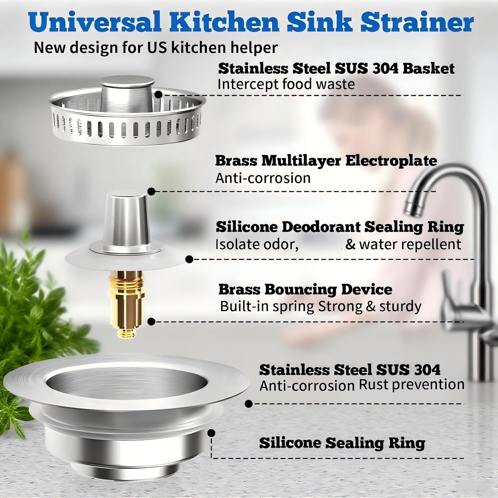 Ganliving water-tight seal with gaskets prevents odors and leaks.