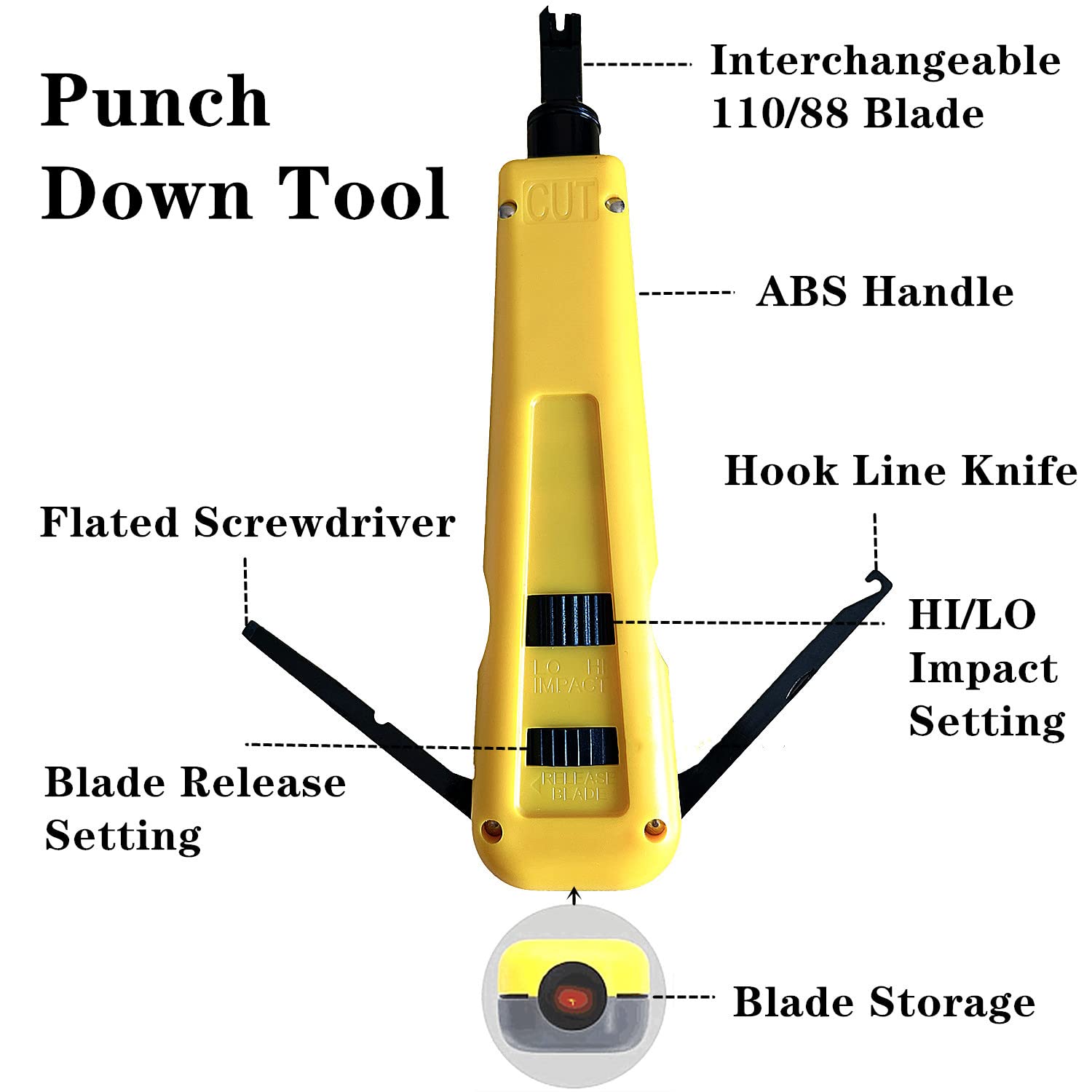 Gaobige cross screwdriver included for precise network assembly.