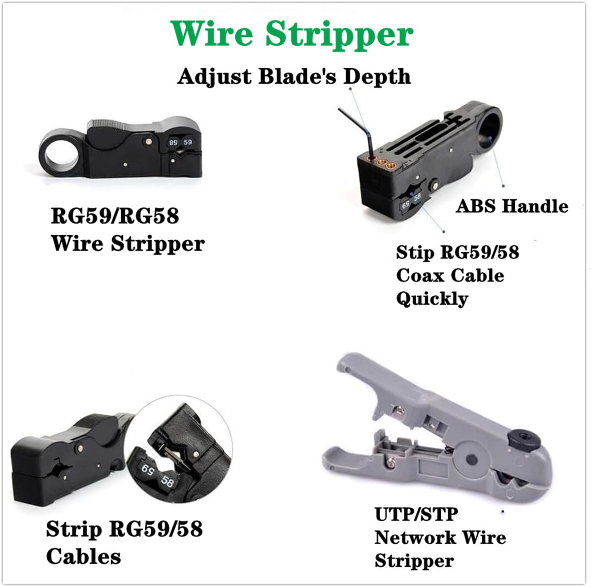 Gaobige toolkit flat and Phillips screwdrivers for versatile cable work