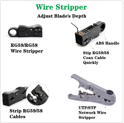 Gaobige toolkit flat and Phillips screwdrivers for versatile cable work