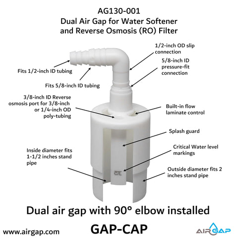 AG130-001 fits 1-1/2 or 2 inch standpipes for secure installation