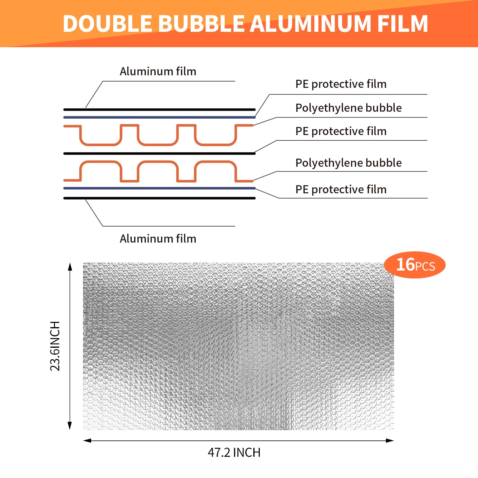 Garage Door Insulation Kit reflective aluminum film photograph emphasizing heat deflection