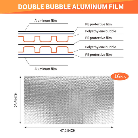Garage Door Insulation Kit reflective aluminum film photograph emphasizing heat deflection