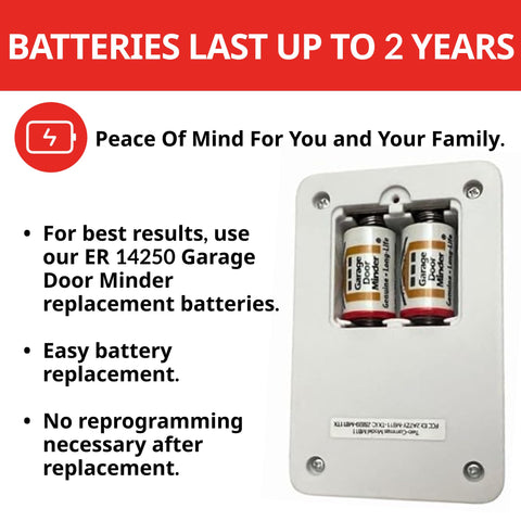 Garage Door Minder makes a thoughtful gift for seniors and families