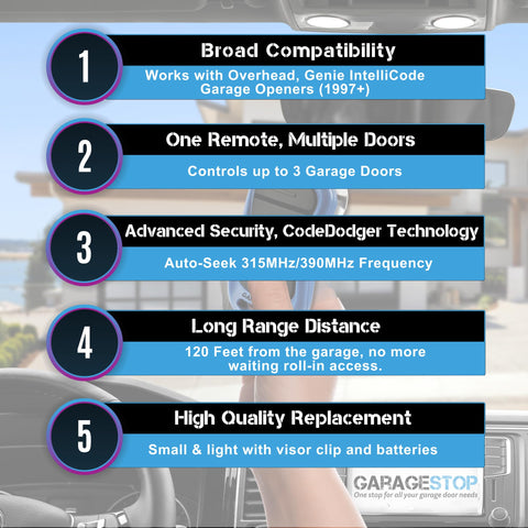 GARAGE STOP 2X Genie Intellicode remote side view for quick access from car seat.