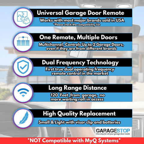 GARAGE STOP ergonomic, durable shell and reinforced buttons for daily use.