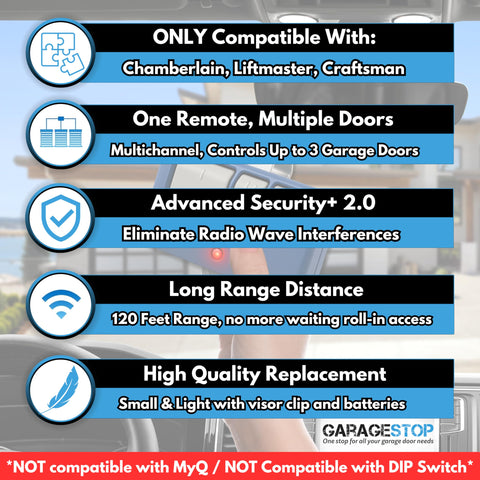Garage Stop includes visor clip and CR2032 battery for easy installation.