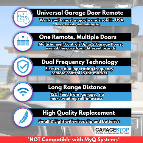 Garage Stop learn-button programming guide for quick pairing with modern openers.