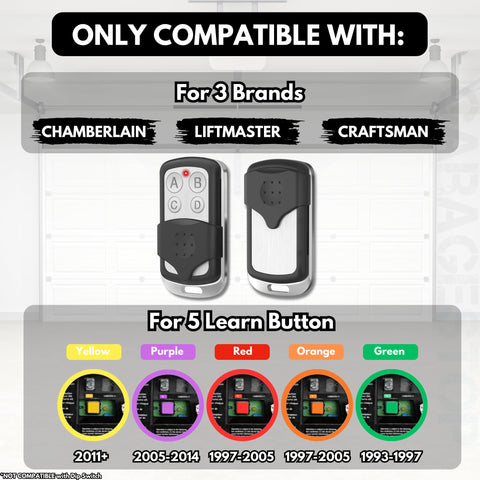 Garage Stop remote offers up to 120 feet of range for convenient entry.