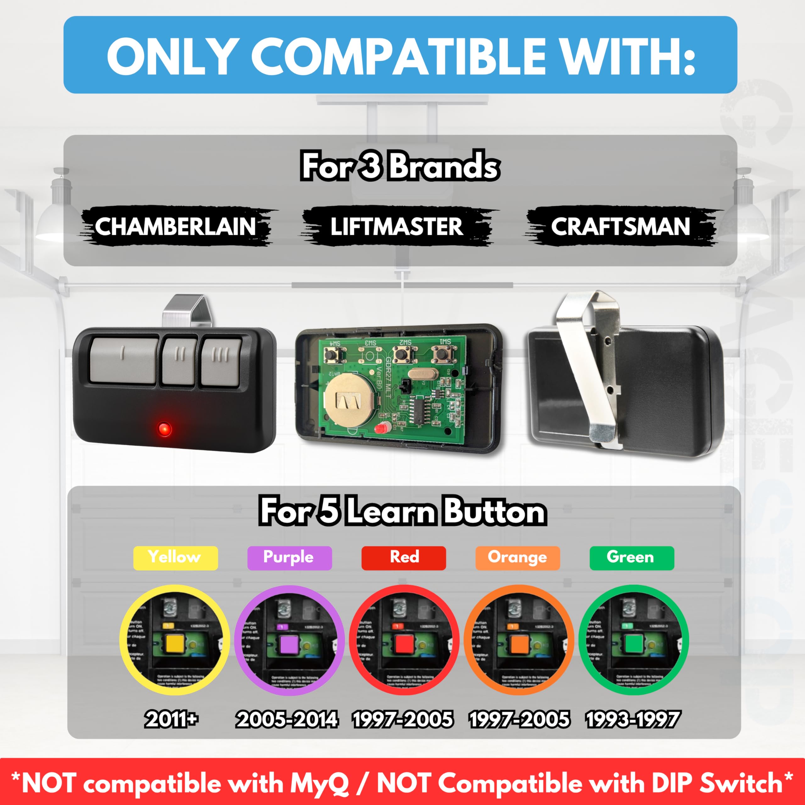 GARAGE STOP battery-powered remote with CR2032 battery included for instant use.