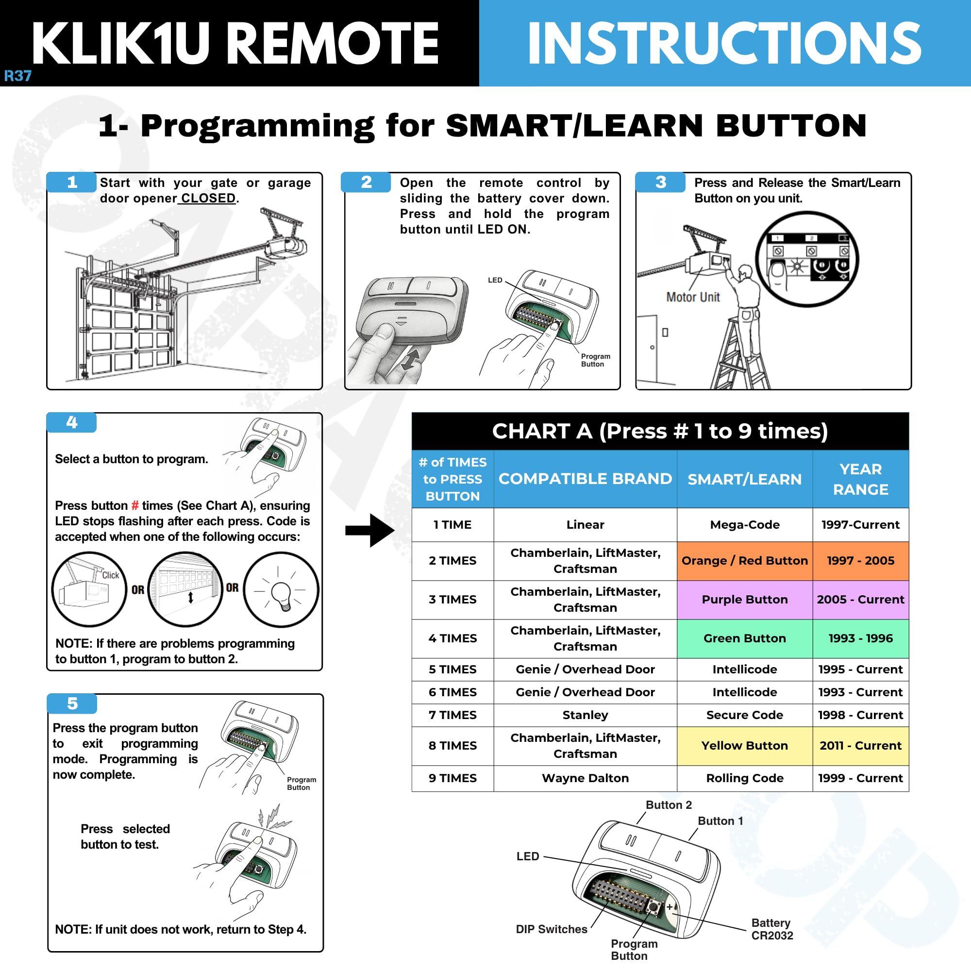 Garage Stop remote kit including batteries and visor clips for quick install.