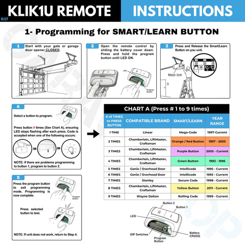 Garage Stop remote kit including batteries and visor clips for quick install.
