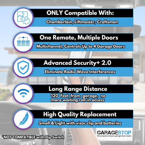 Garage Stop Security 2.0 rolling codes prevent interference and unauthorized access.