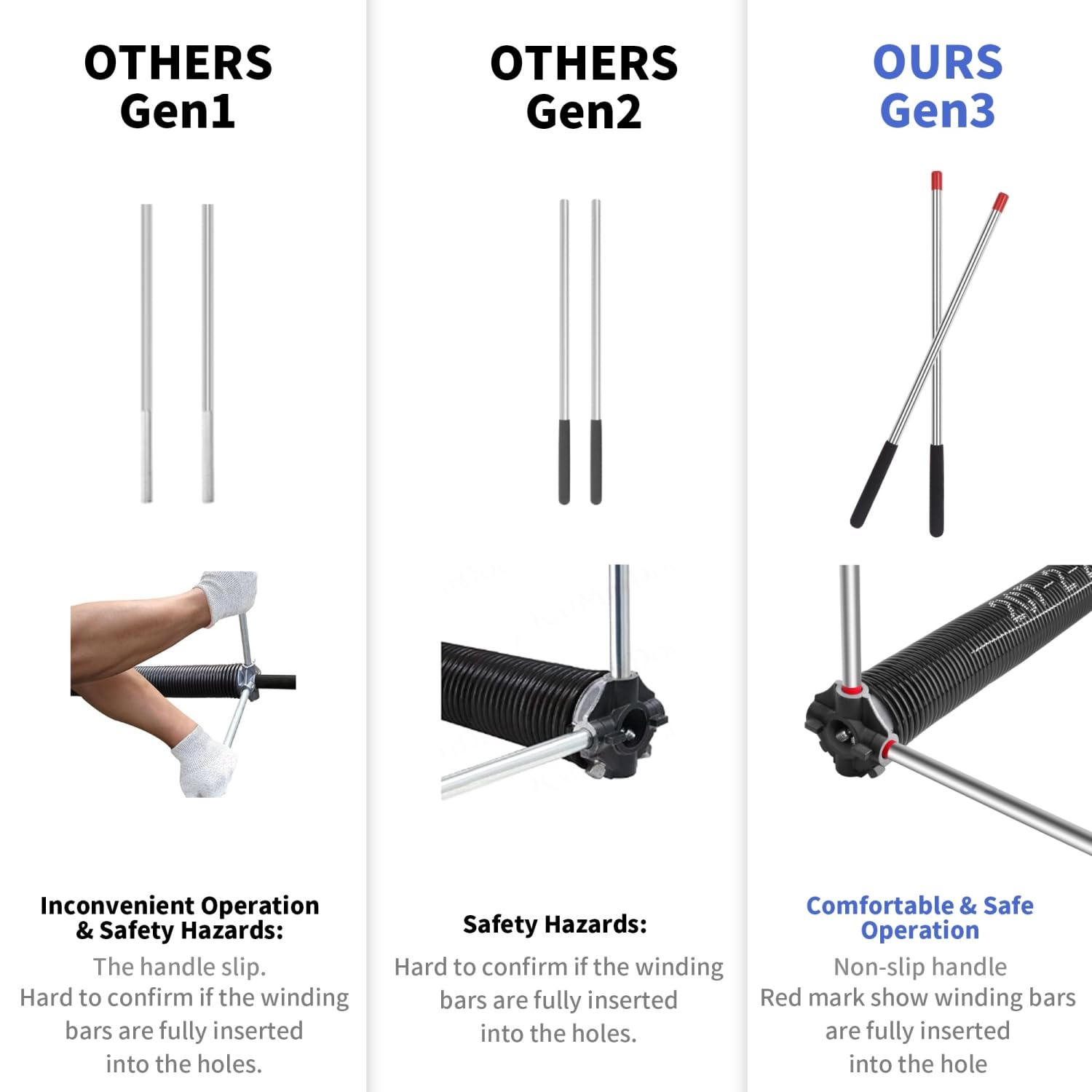 Garagespringf2c winding bar with a non-slip handle for secure, precise adjustments