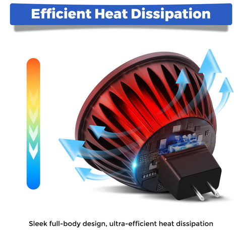 Gardencoin aluminum reflector MR16 for heat dissipation