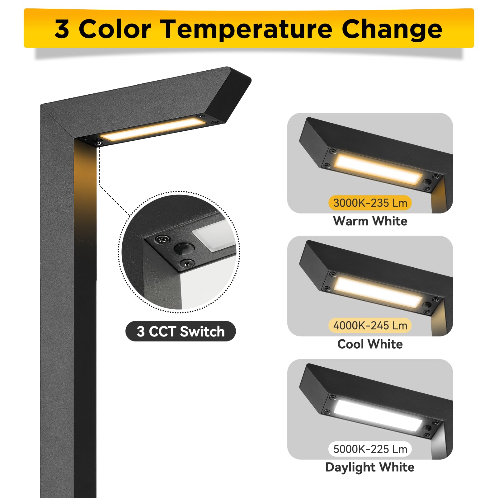 Gardencoin color temperature switch closeup shows easy 3000K/4000K/5000K selection.