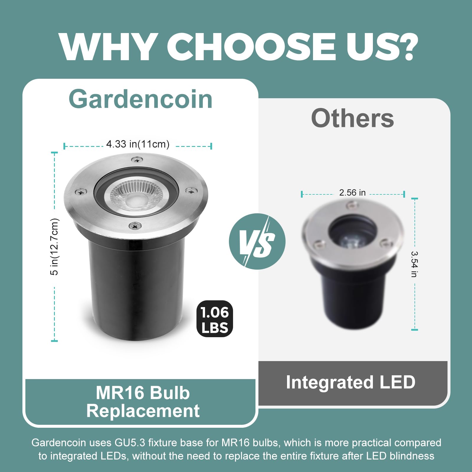 Gardencoin dimmable 2700K LED well light for warm ambient lighting