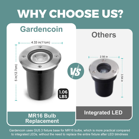 Gardencoin dimmable 2700K LED well light for warm ambient lighting