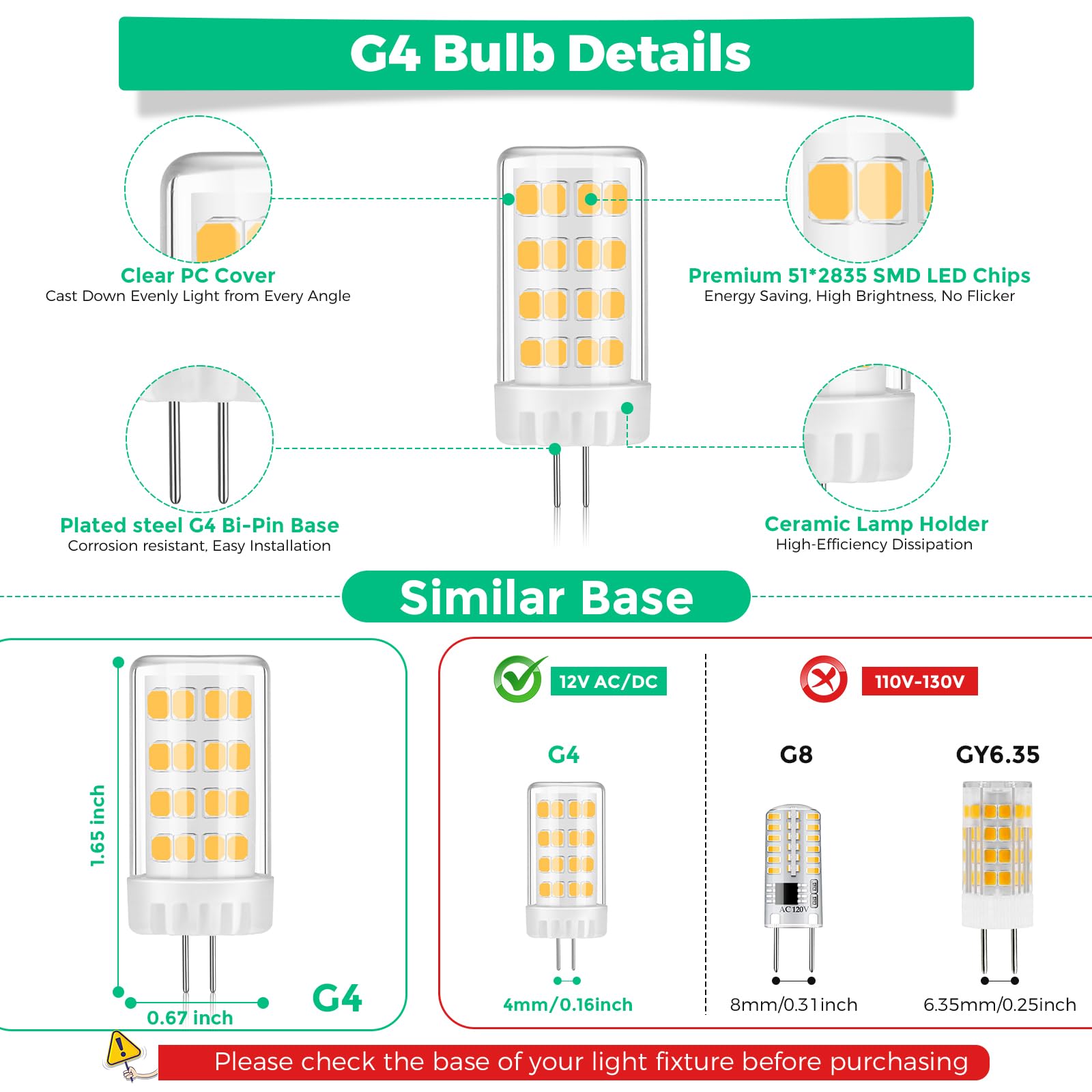 Gardencoin G4 bi-pin base with steel plating fits standard fixtures securely.